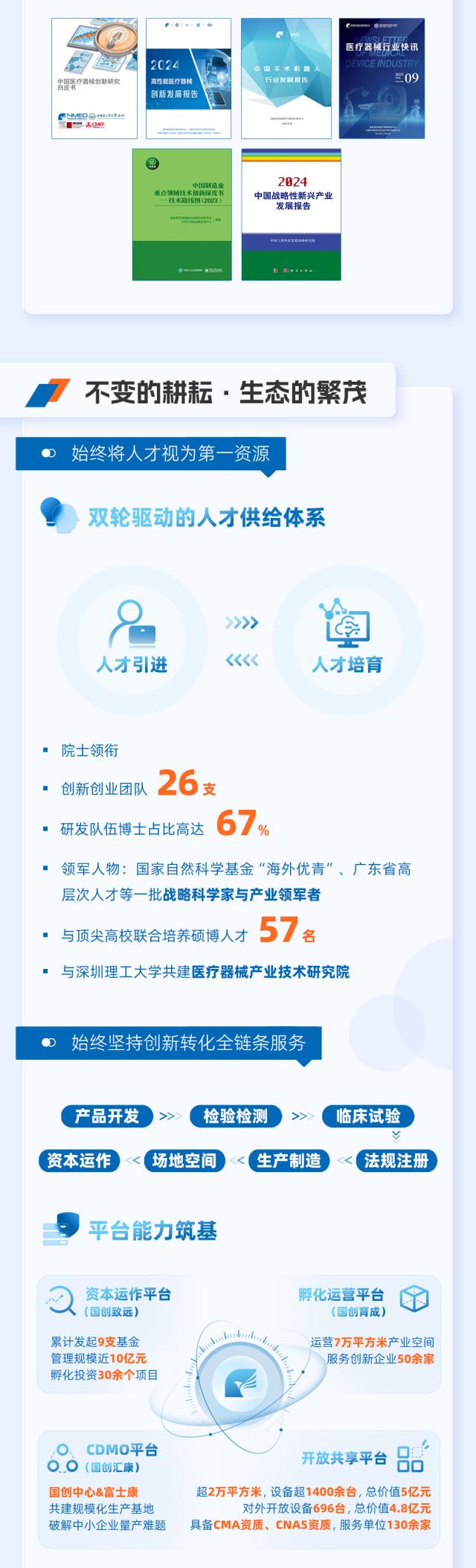 国创五周年长图v2_04.jpg